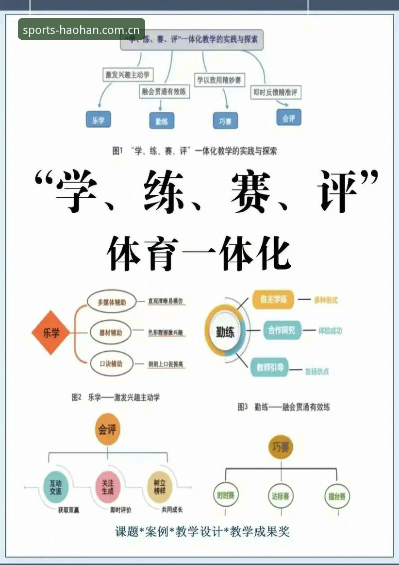 3种高效利用浩瀚体育电脑版进行赛事数据分析的技巧